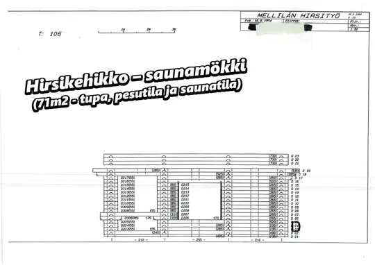 Hirsikehikko - saunamökki / Tupa, pesuhuone ja saunatila