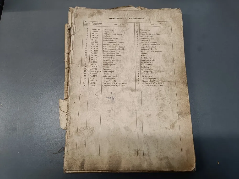 Valmet 15 traktorin / Varaosaluettelo