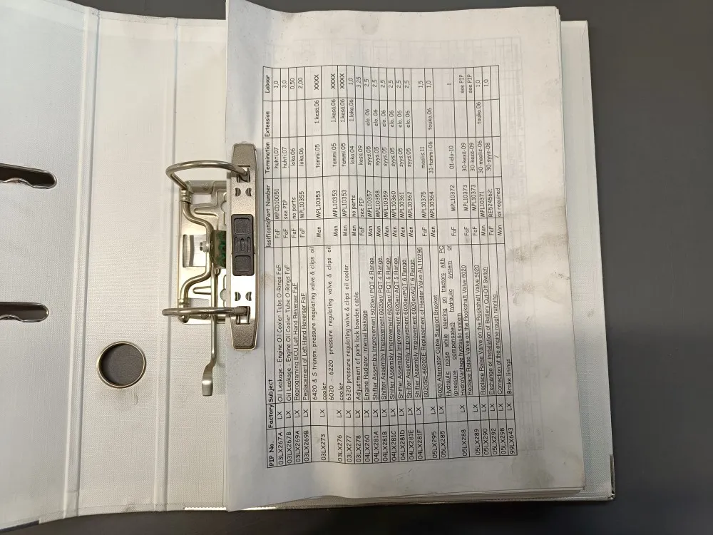 John Deere koneet / Update kurssi 2006