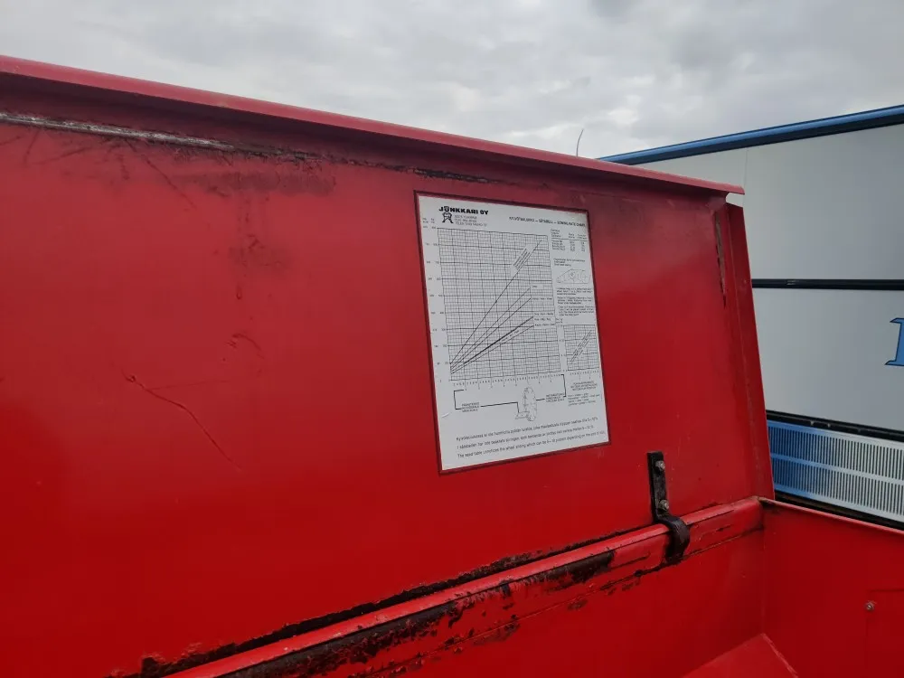 Kylvölannoitin Simulta Junkkari 250cm / Kiekkovantailla