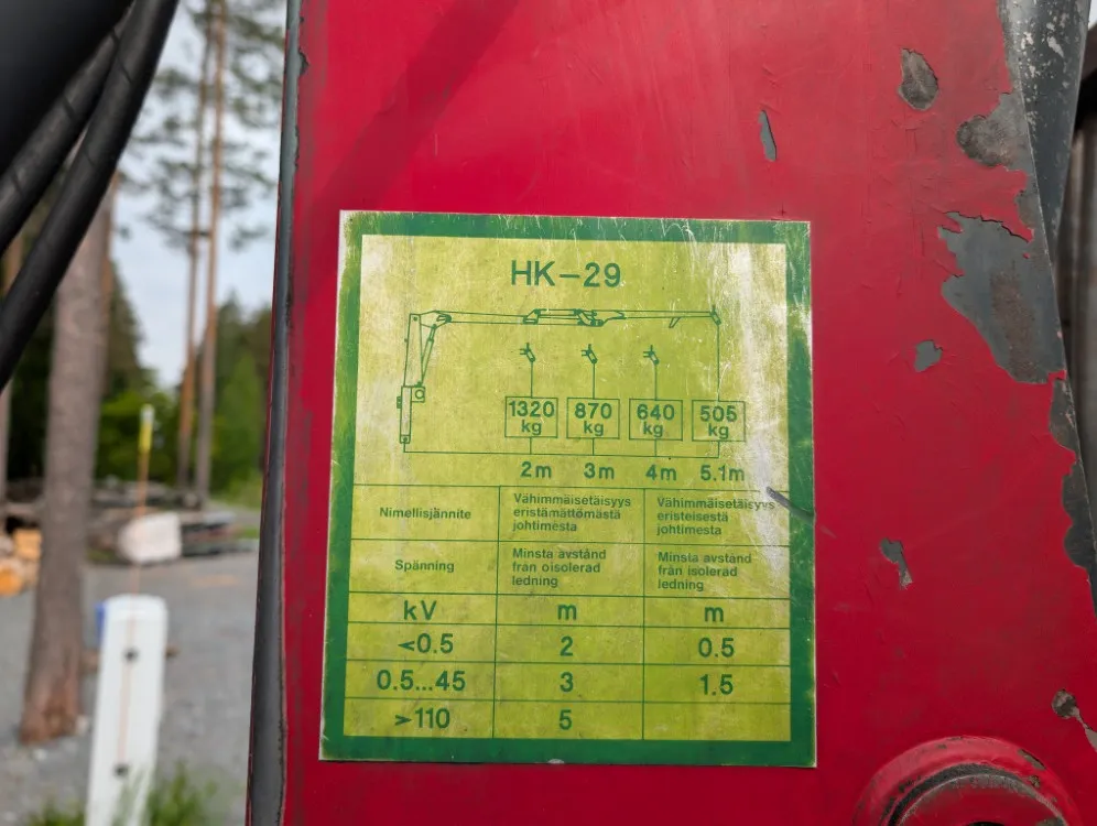 Metsäkärrypaketti Hakki HK-29 / Telikärryllä, katso video!